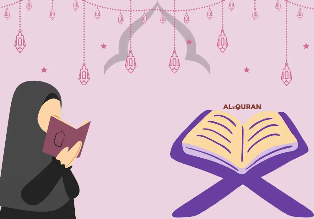 Shia Quran Translation Course Online